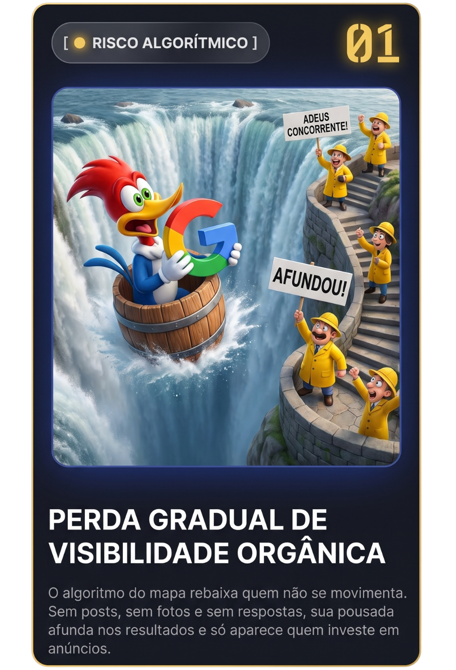 Perda gradual de visibilidade orgânica